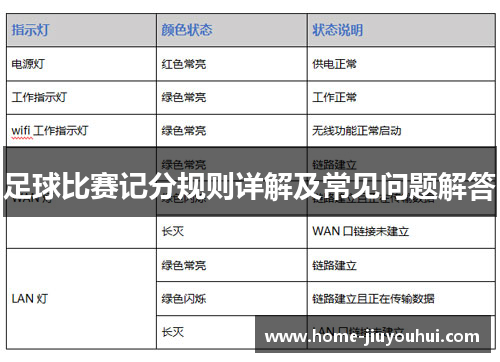 足球比赛记分规则详解及常见问题解答